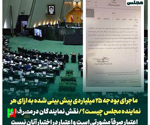 ماجرای هر نماینده مجلس و بودجه ۲۵ میلیاردی