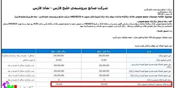 غارت سرسام‌آور مسئولیت اجتماعی «هلدینگ خلیج‌فارس» و شرکت‌های زیرمجموعه؛ ۱۲ برابر عدد اعلام‌شده!